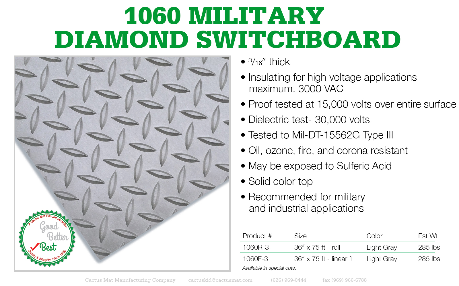 1060MilDmdSwitchboard_1600x1000.jpg
