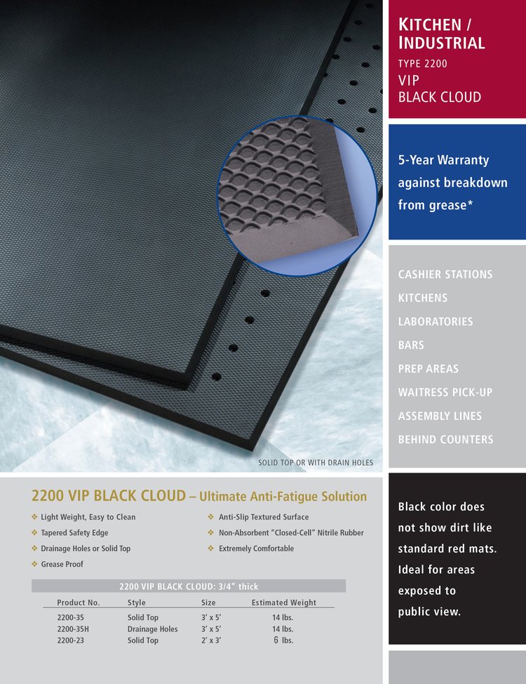 Choice 3' x 5' Black Grease-Resistant Anti-Fatigue Closed-Cell Nitrile  Rubber Floor Mat with Drainage Holes - 3/4 Thick