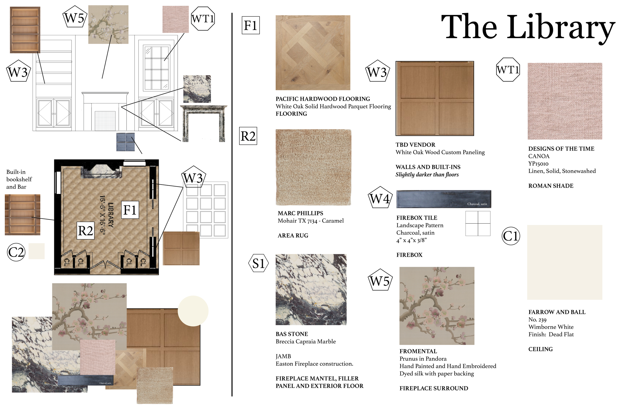 Wendel_Assignment4_SurfaceMaterials29.png