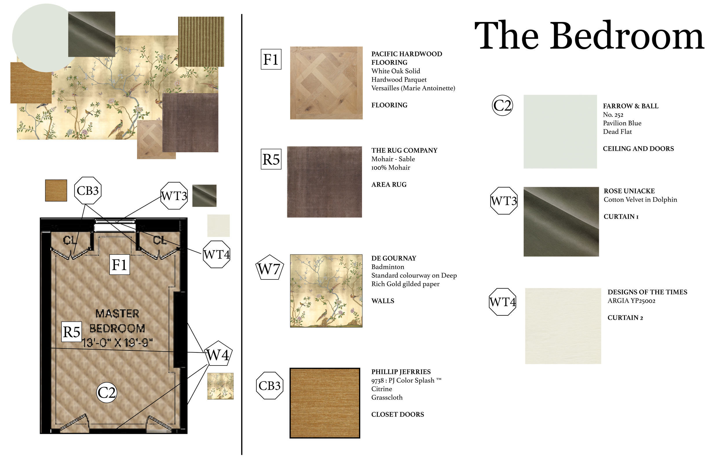 Wendel_Assignment4_SurfaceMaterials35.png