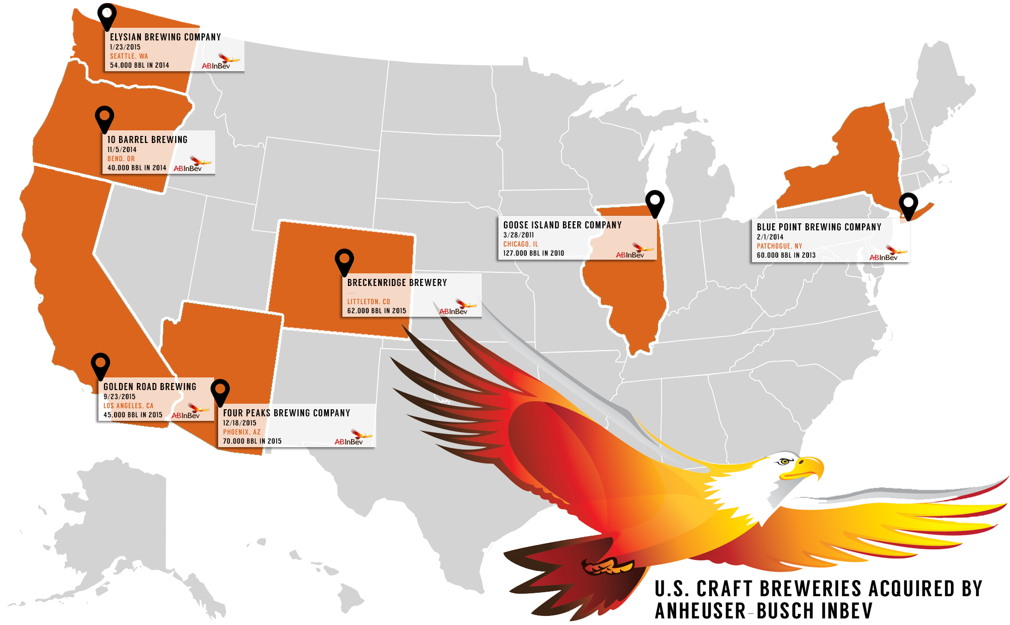 ab-inbev buyouts.jpg