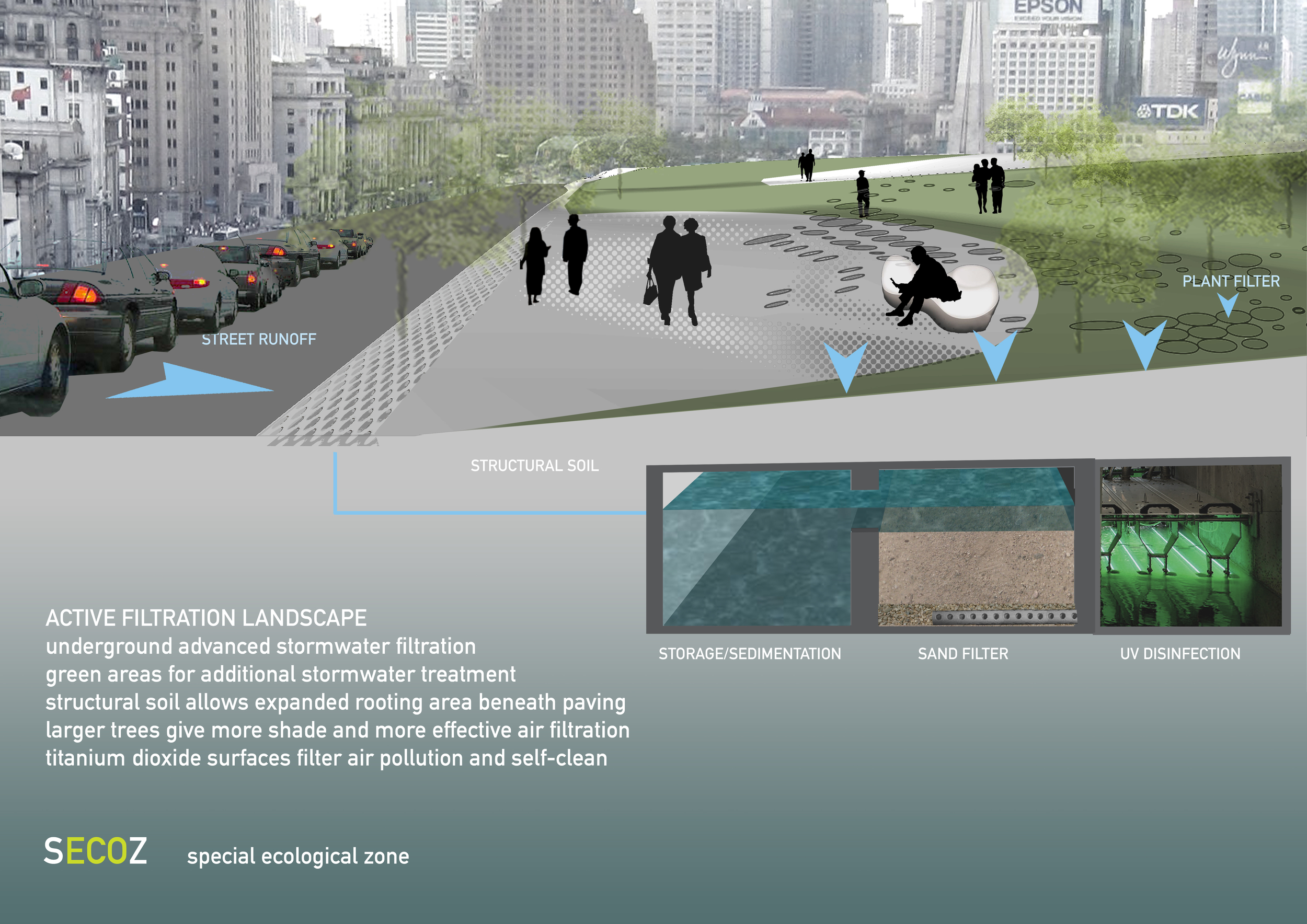 BA_shanghaibund_ECOPLAN hard surface.jpg