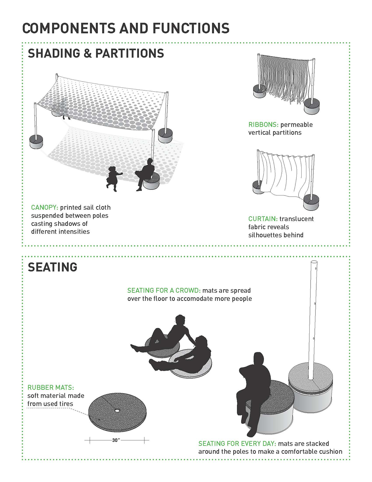 BA_Urban Living Room - NYC_Diagram2.jpg