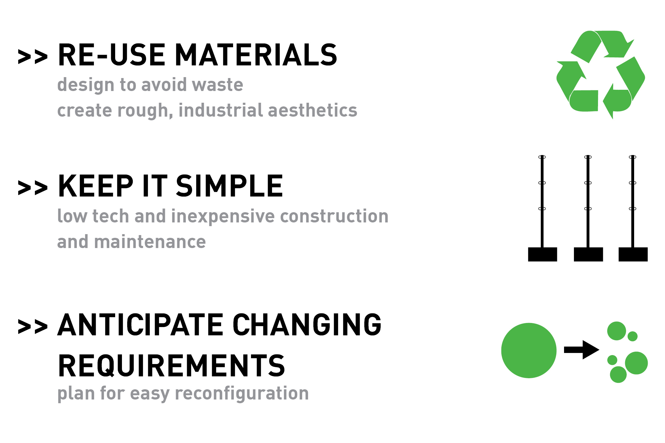 BA_urbanlivingroomroma_diagram principle.jpg