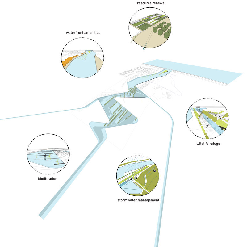 BA_magok_view-algae_diagram-ecoinfrastructure.jpg