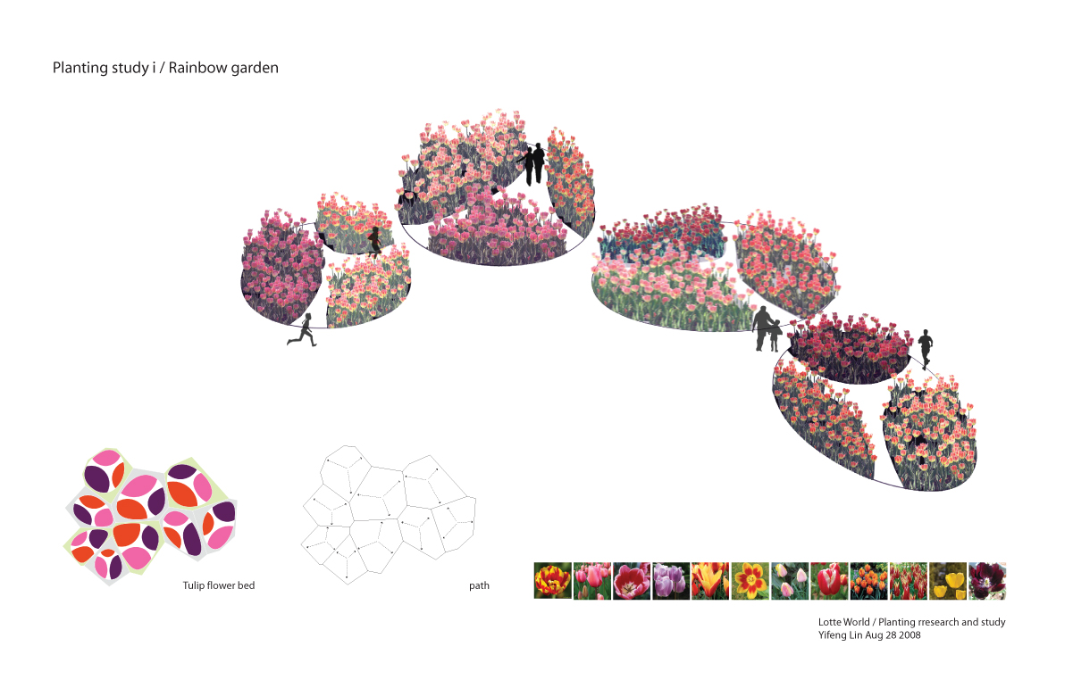 BA_Phoenix Island_Concept1A.jpg