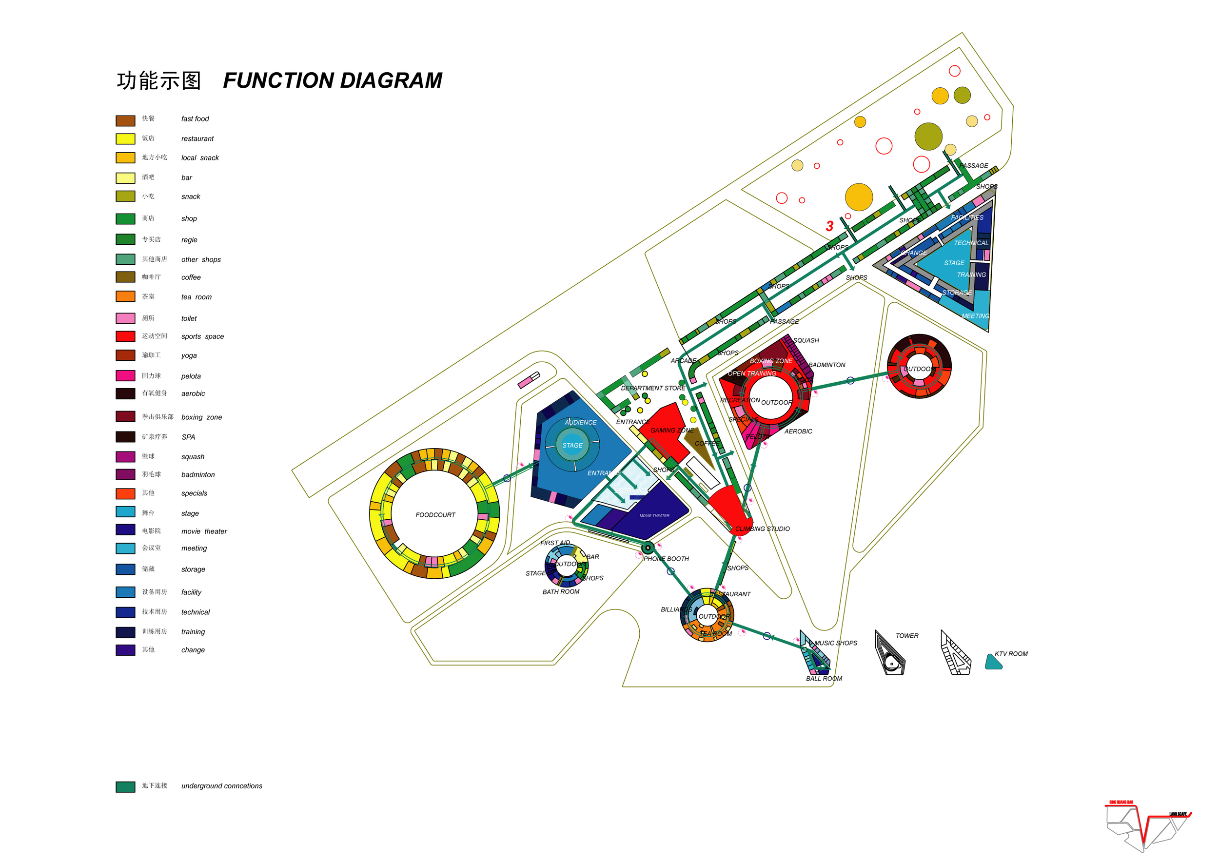 BA_qinghuangdao_diagram_MAD Architects.jpg