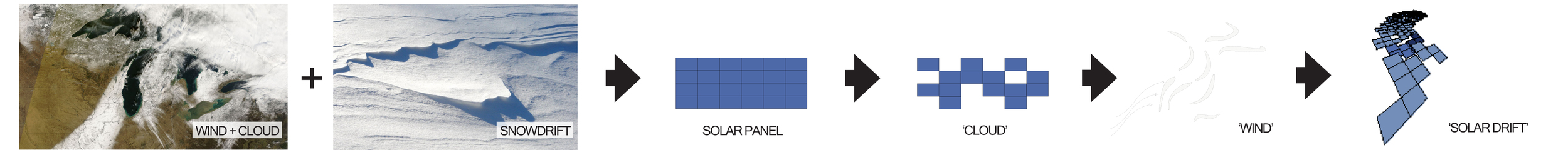 BA_ubsolar_diagram.jpg