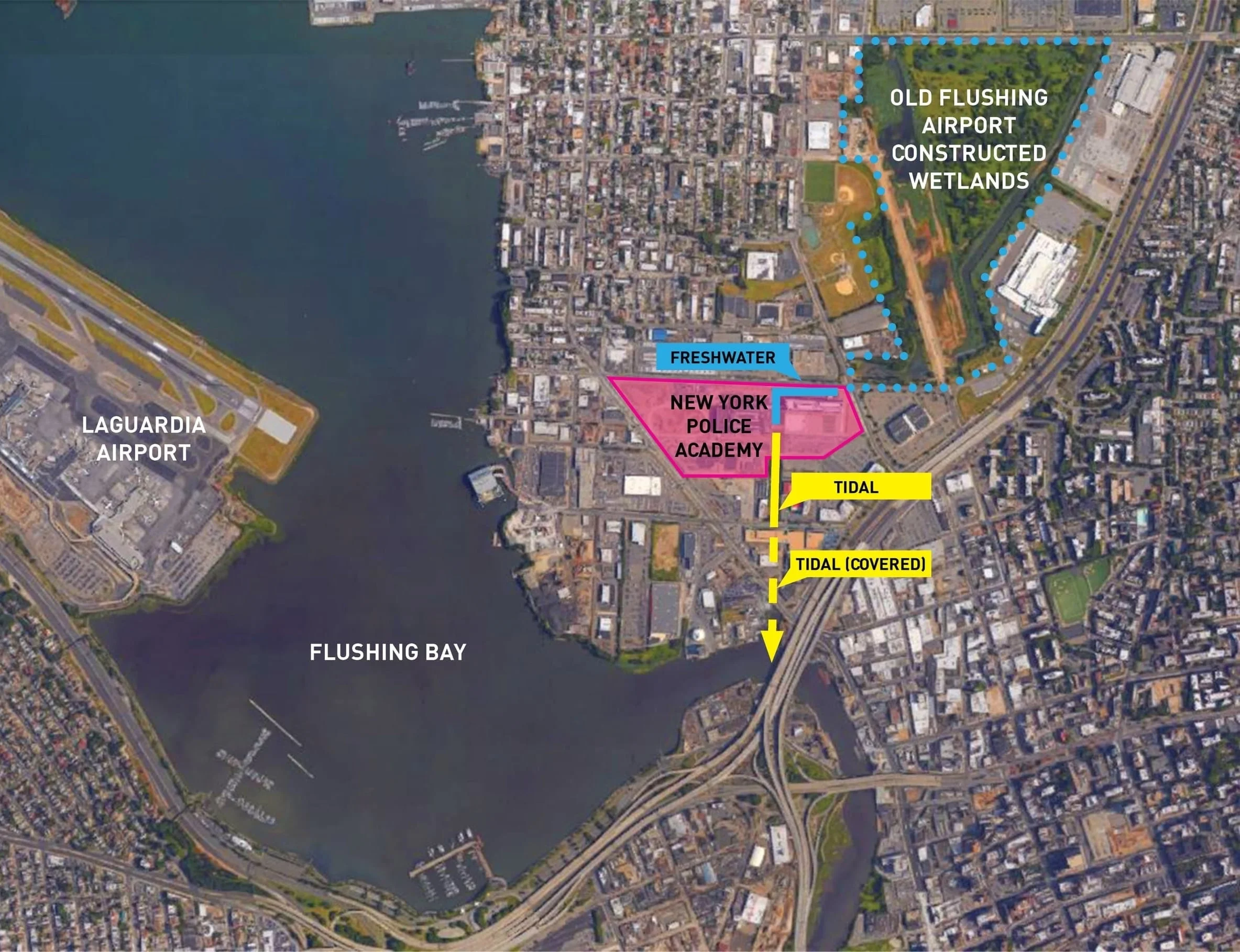 New York Police Academy