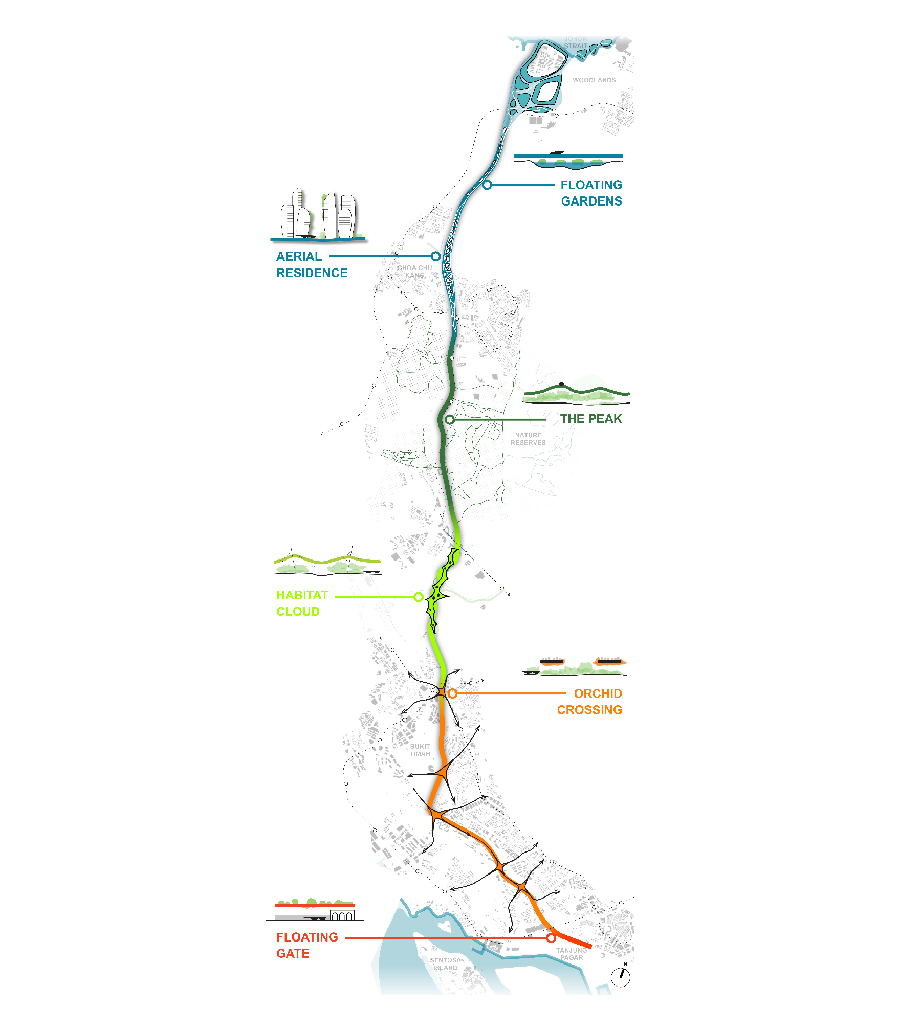 BA_MAD_Singapore_diagram.png