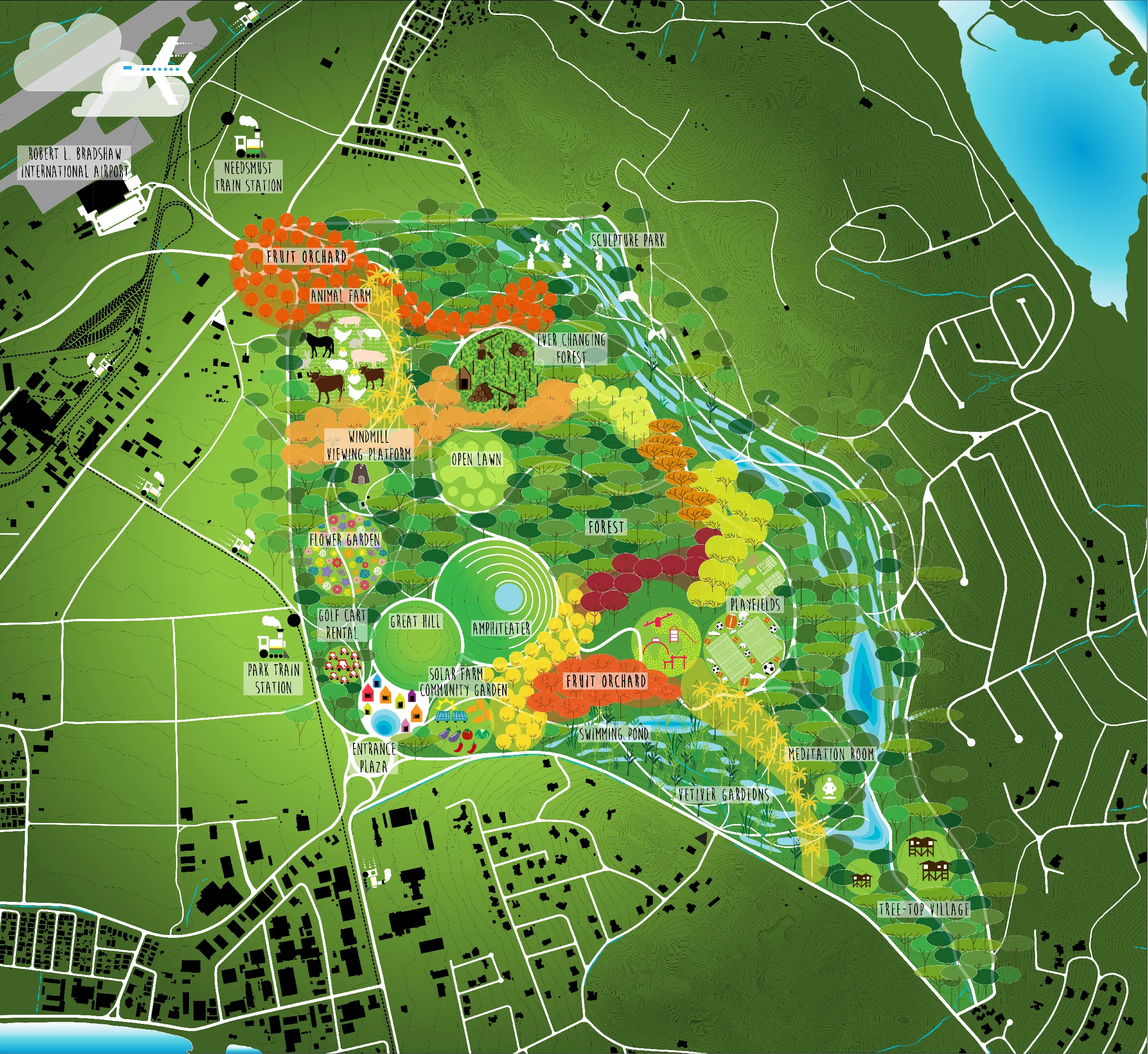 Liamuiga National Park