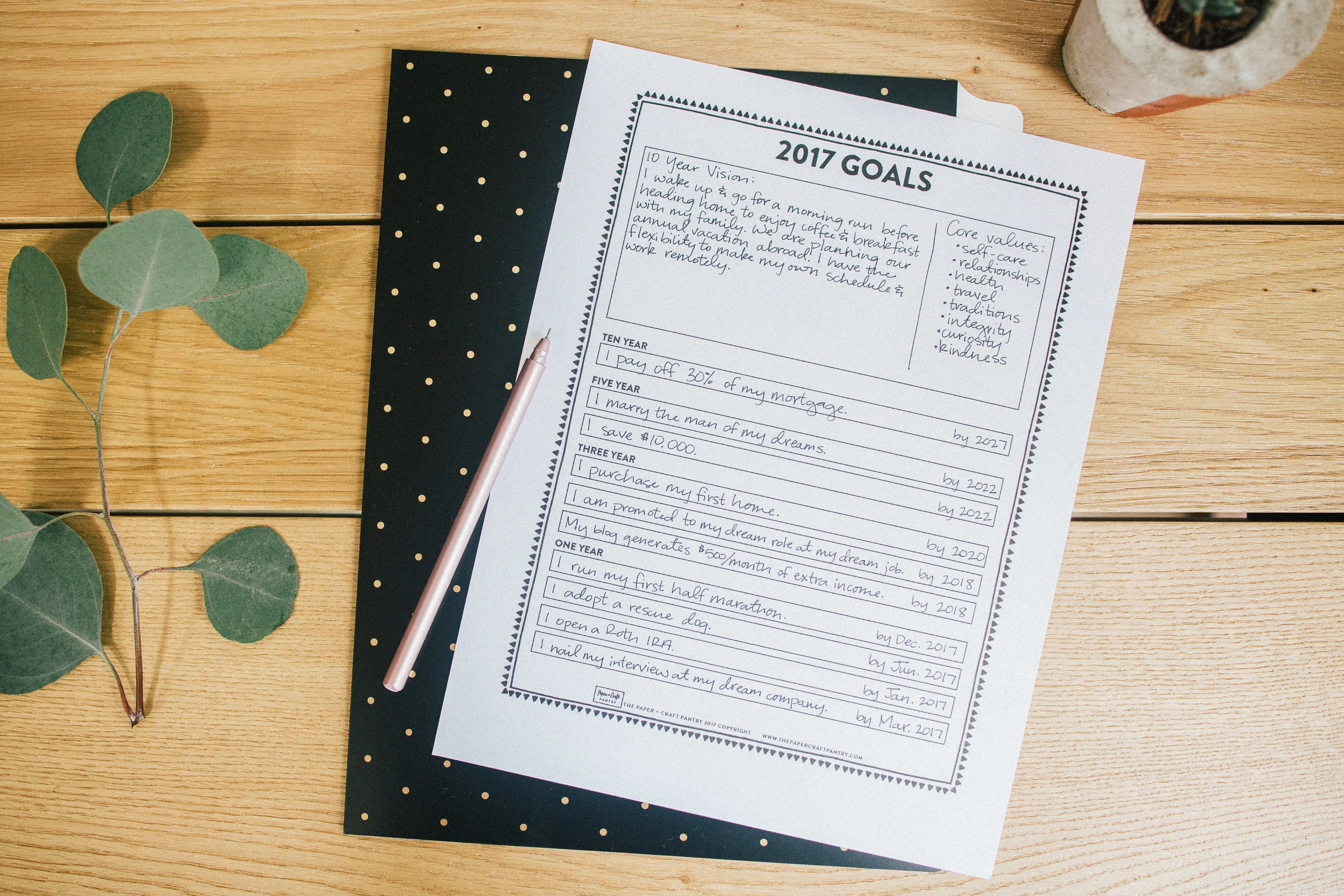 Paper Craft Pantry Blog Goal Setting Templat