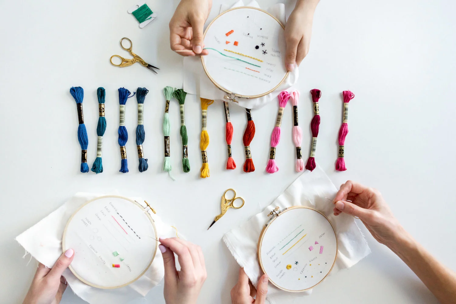 The Paper + Craft Pantry blog: Intro to embroidery workshop.