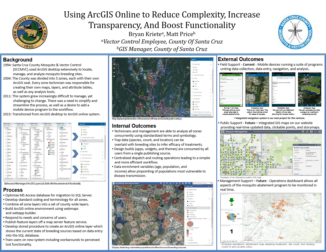 ArcGIS Online for Mosquito Control