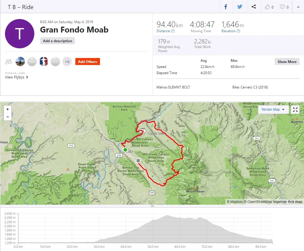 Annotation 2019-07-02 142419.jpg