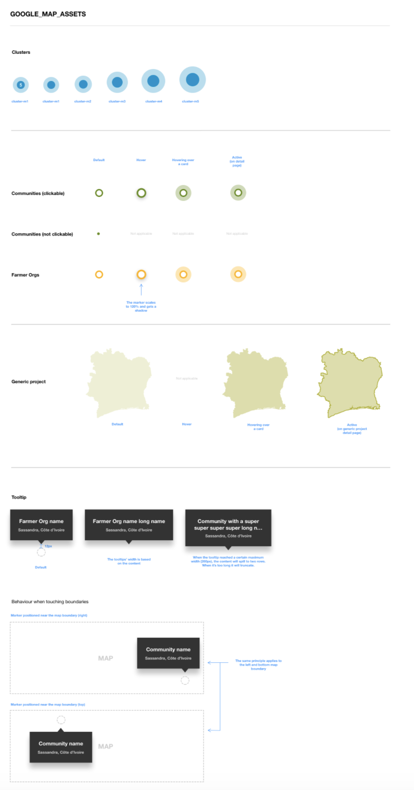 sus-component2.png
