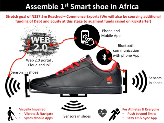 smart shoes bluetooth