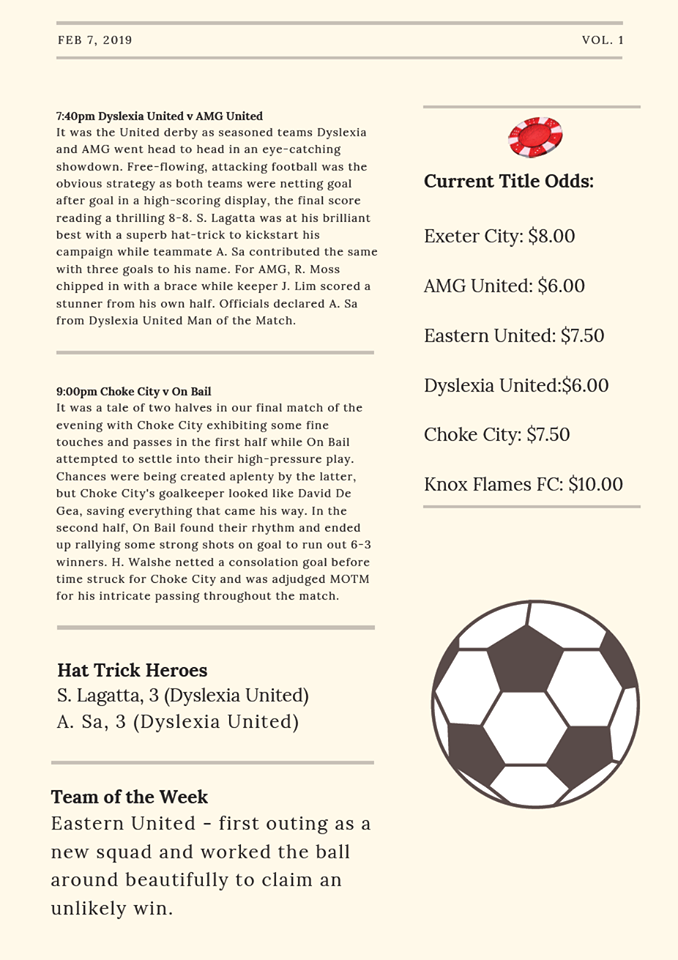 Weekly report - 2.png