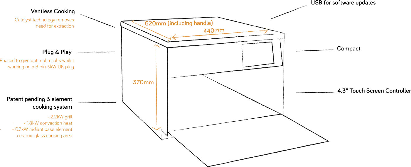 Features_Amended_Dimensions-01-1.png