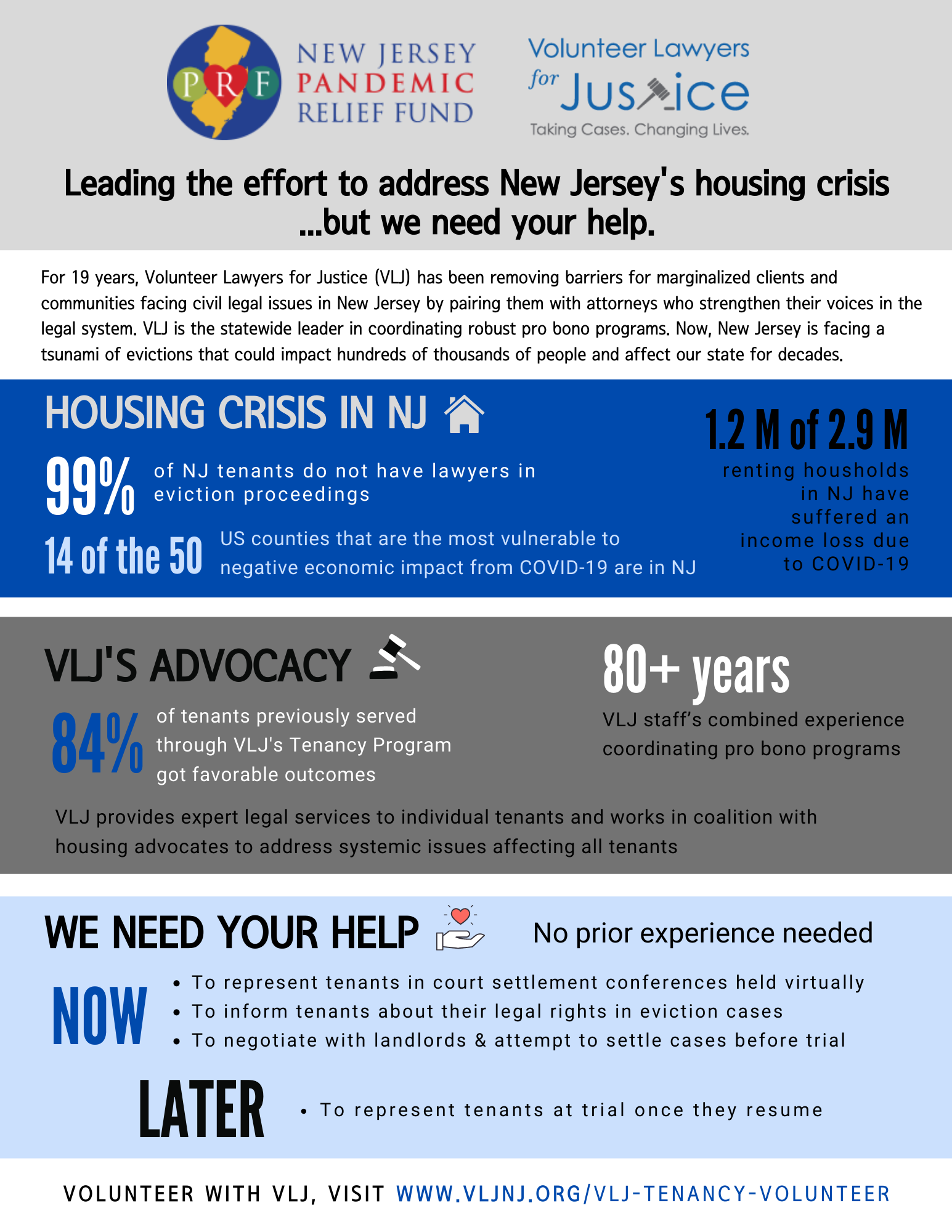 Tenancy Program — Volunteer Lawyers for Justice