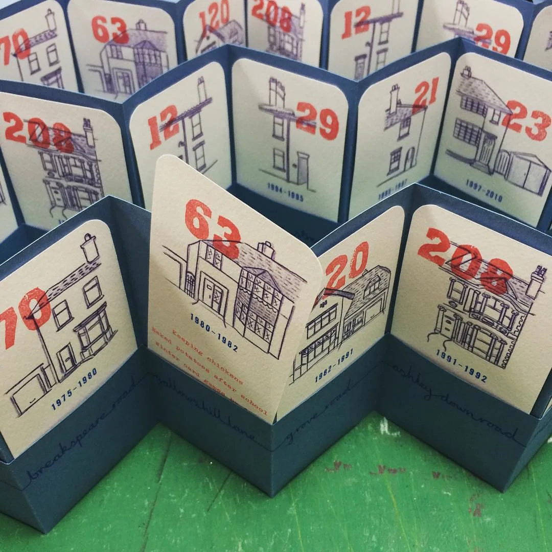 Starting to take shape, with the addition of Trodat stamped dates