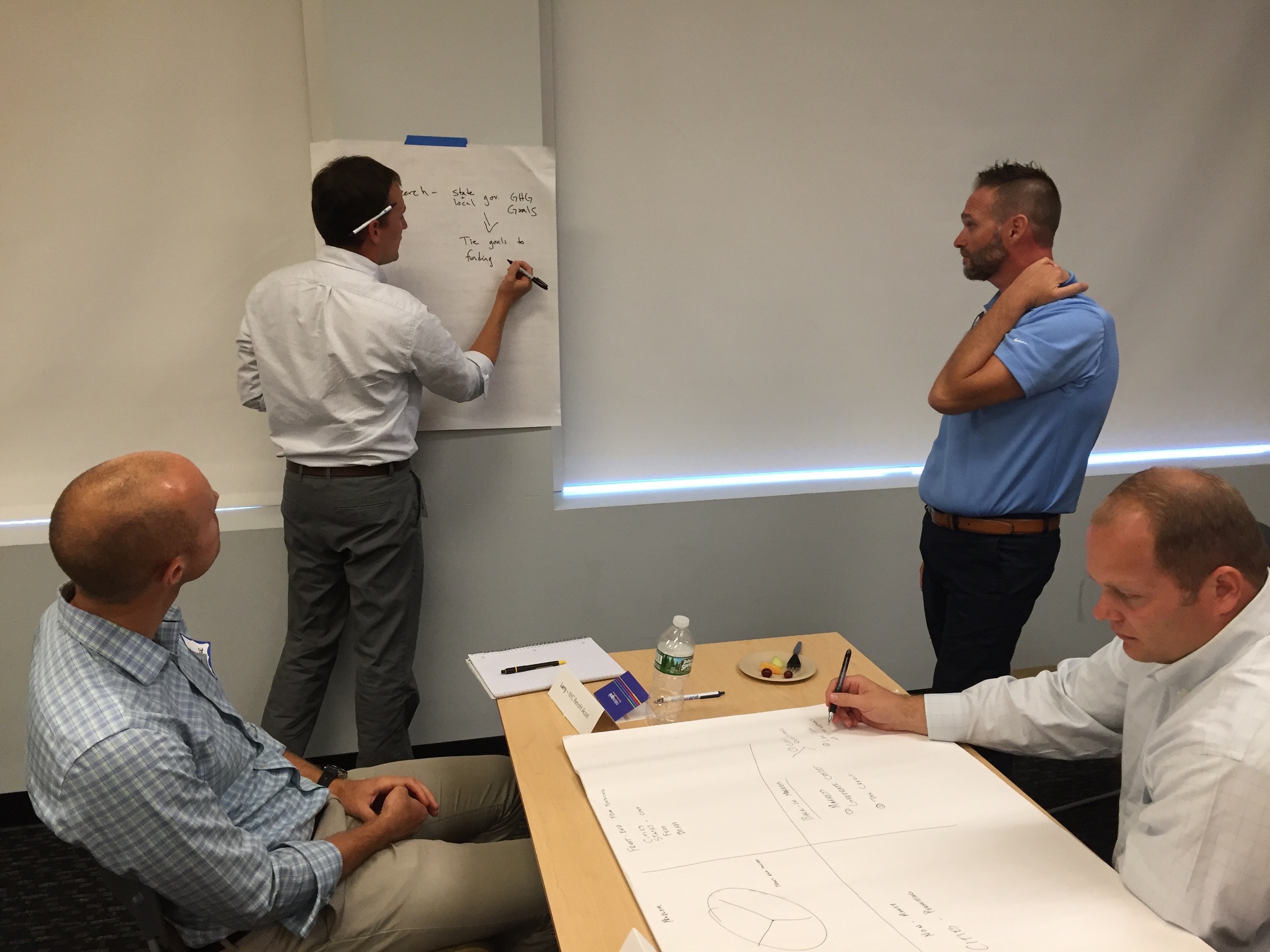 Afternoon breakout into work groups