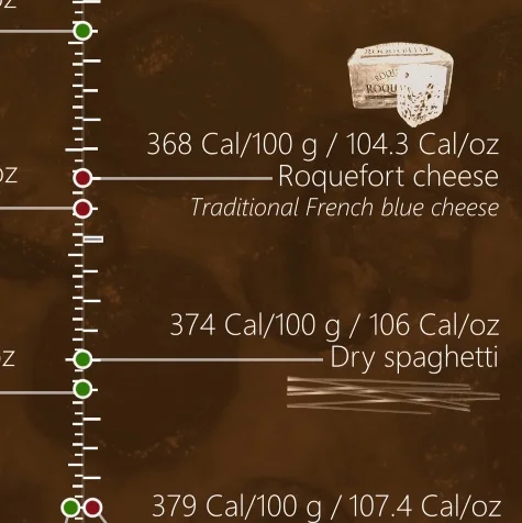 Calories - thumb.jpeg
