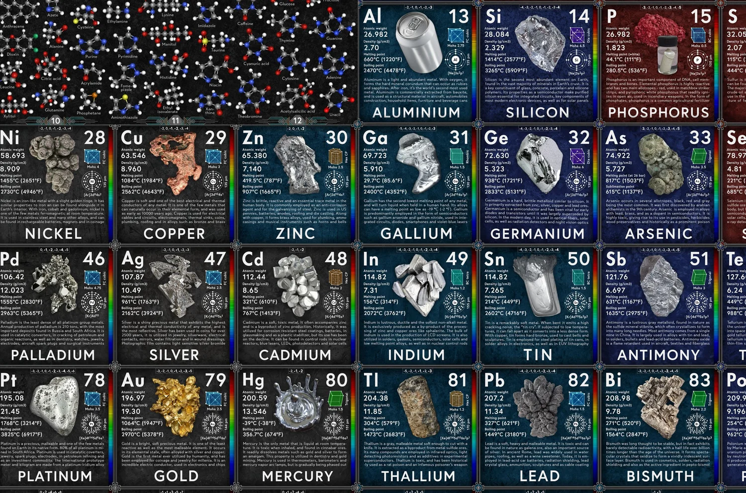 2023 Epic Periodic Table of the Elements Poster! — Halcyon Maps