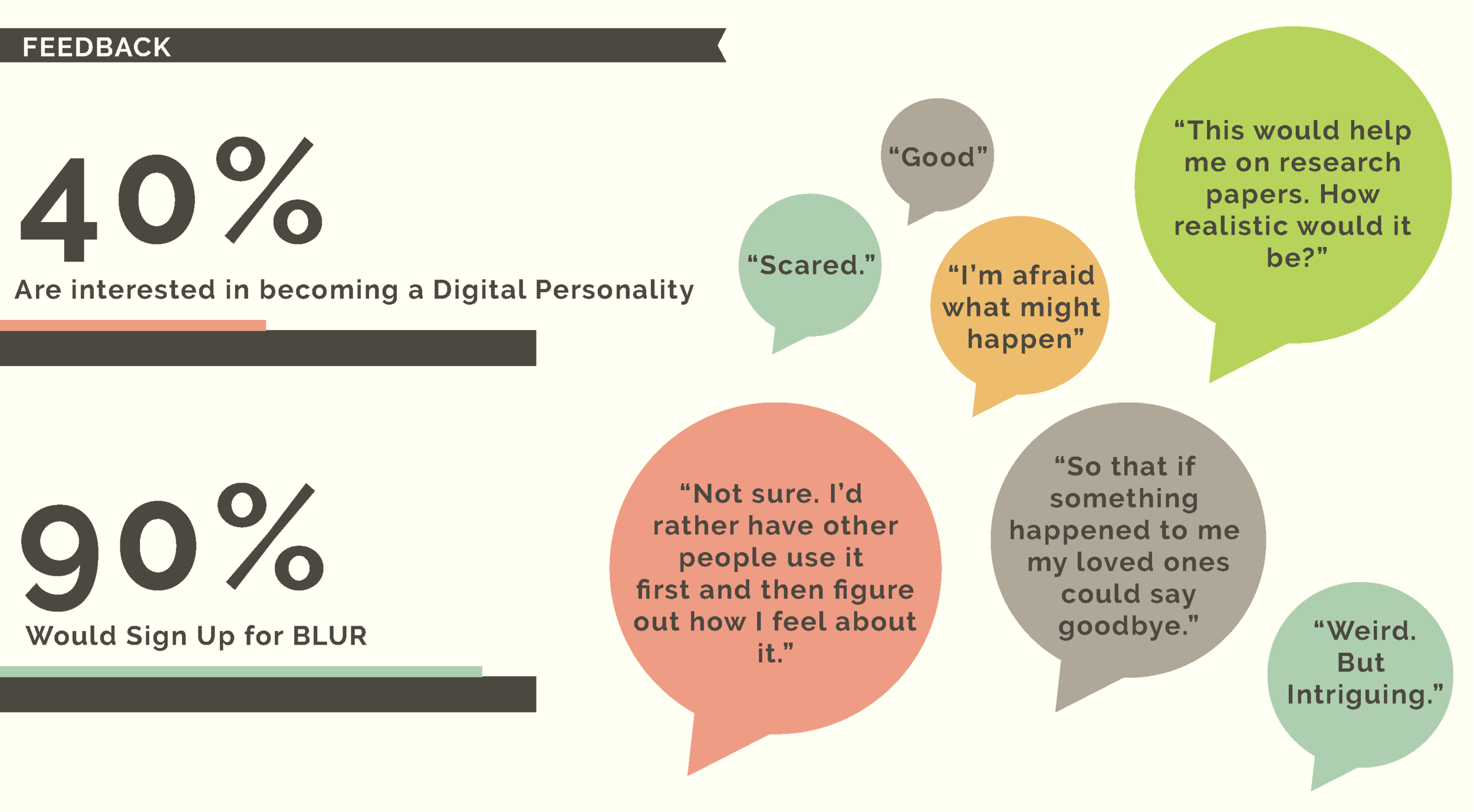 FINAL PRESENTATION EVER! (2)_Page_109.png