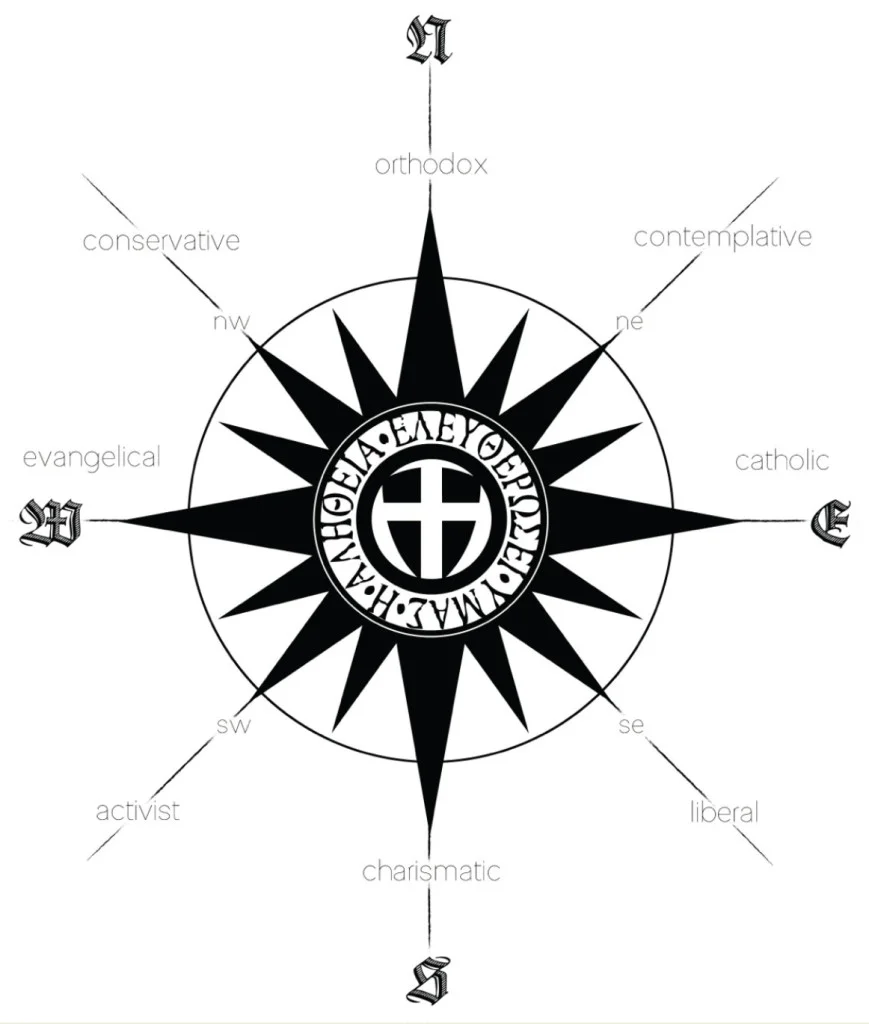 The-Compass-Rose-The-Anglican-Way-869x1024.jpg