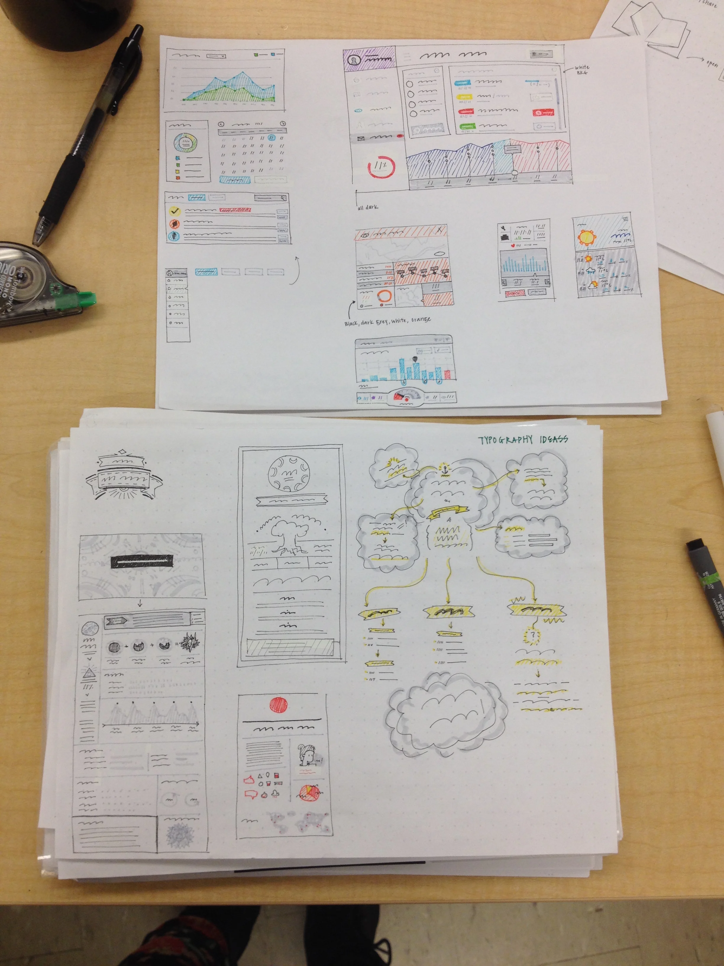 Design Language Research