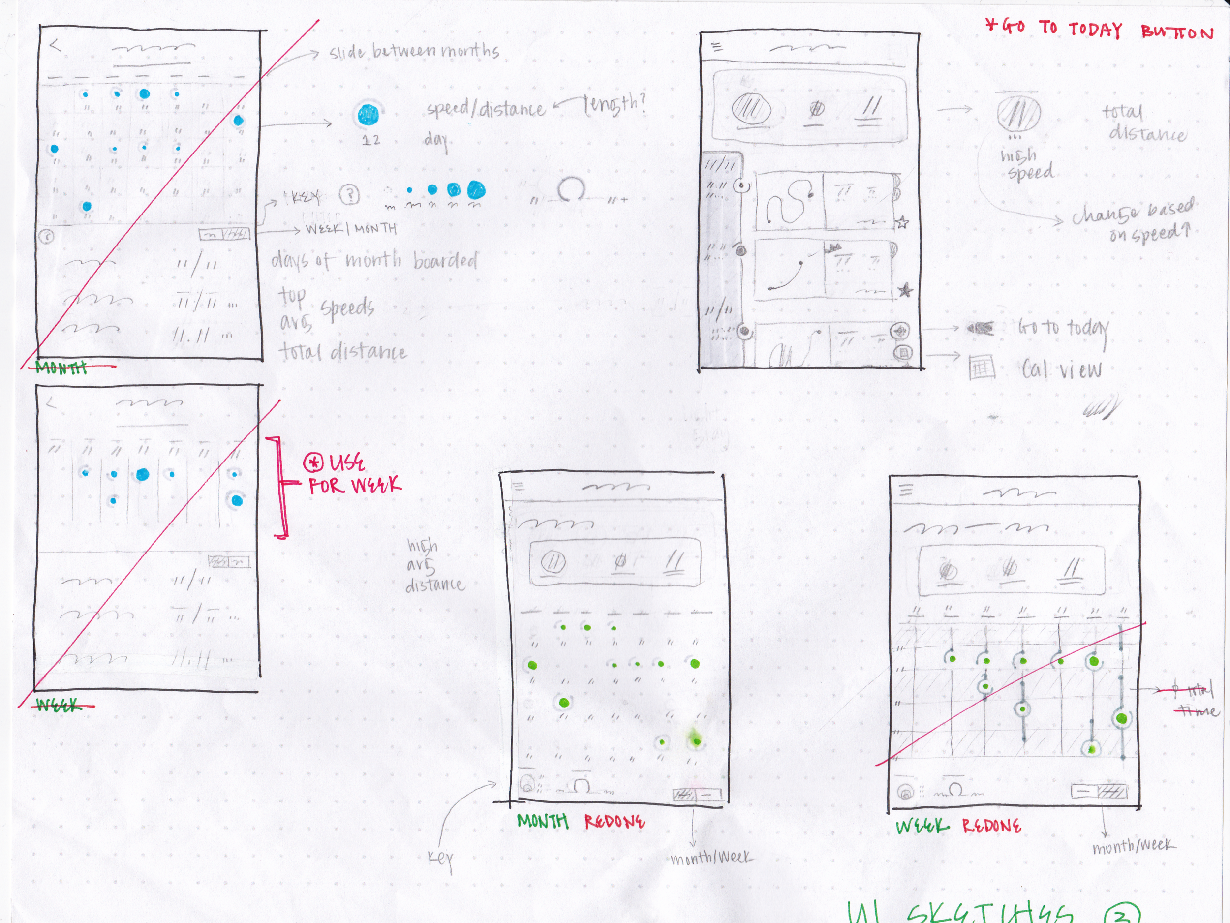 Wireframe of Calendar Views