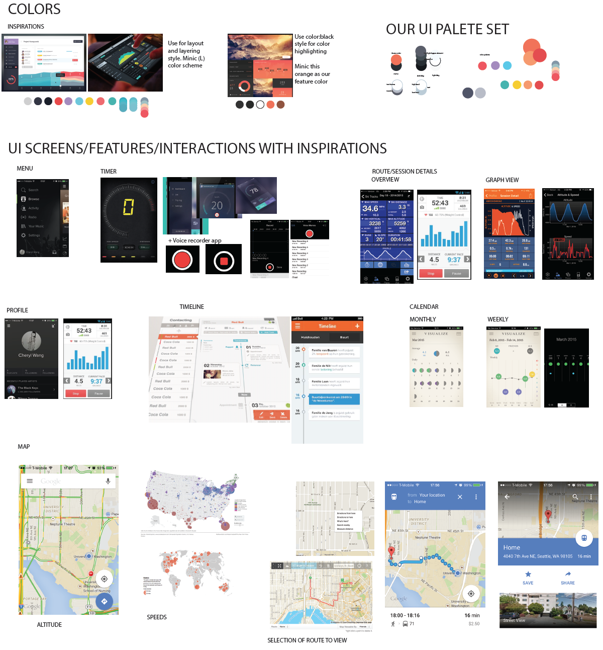 Design Inventory