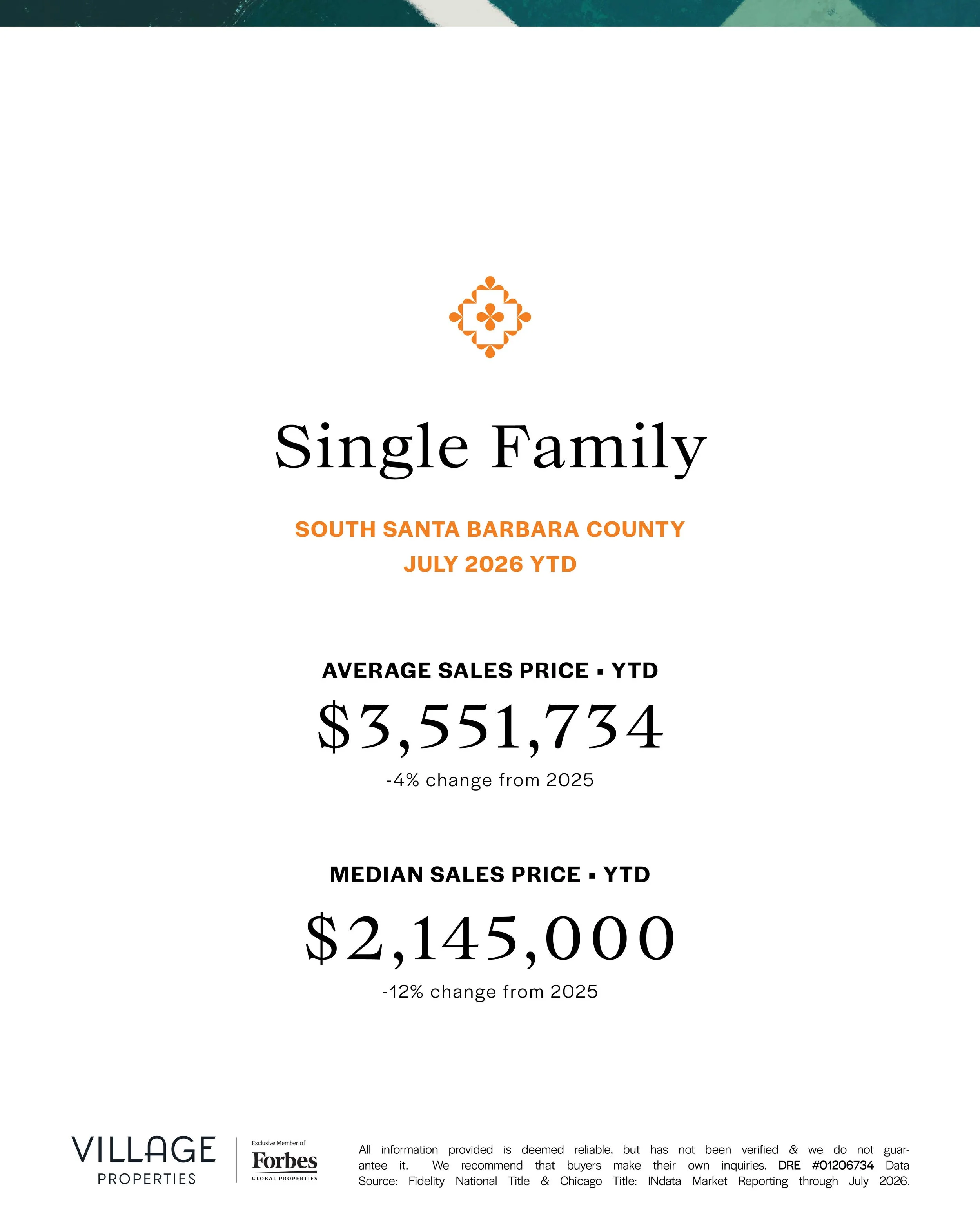 Real estate report page showing key statistics for South Santa Barbara County in July 2026, including average, median, and other sales prices with year-over-year changes.