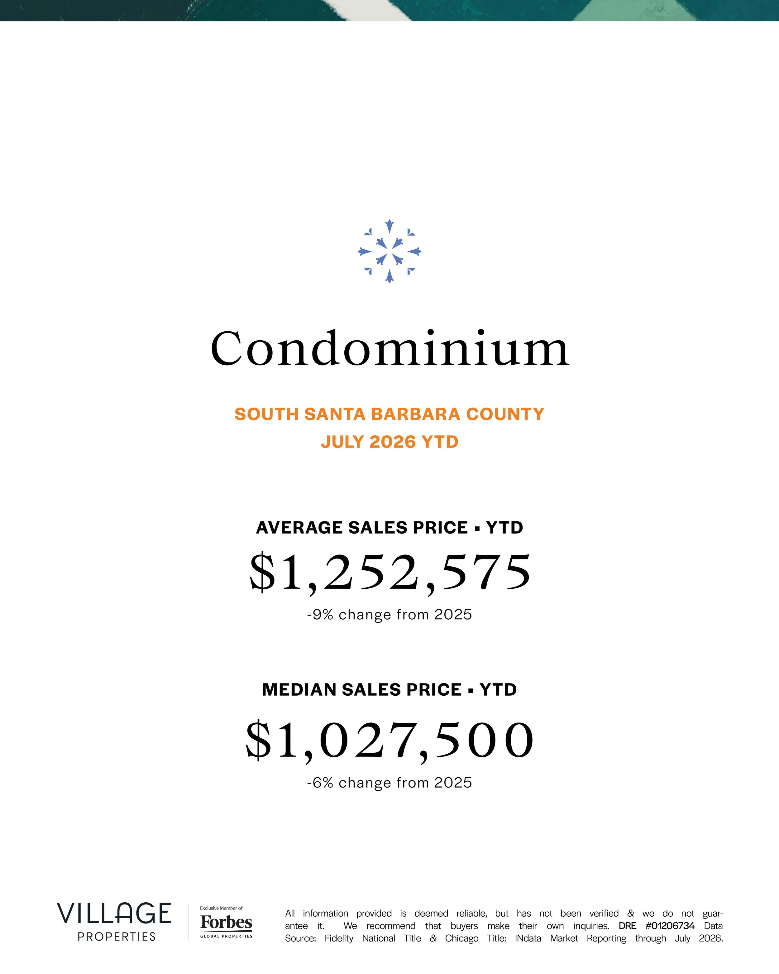 A report cover page showing real estate market statistics for condominiums in South Santa Barbara County for July 2026, including average and median sales prices and percentage changes from 2025.