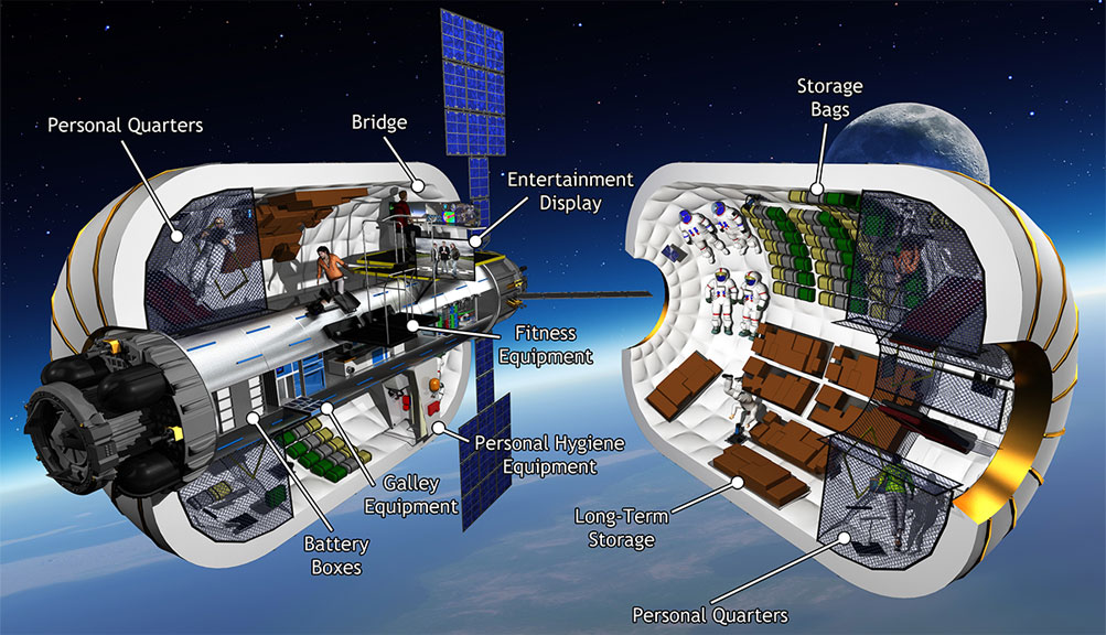 "Clamshell" view of B330 concept. Click to enlarge. Image curtesy of Bigelow Aerospace