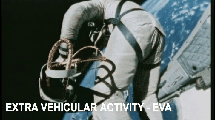 Ed White during his EVA on Gemini IV . Photo credit: NASA/James McDivitt
