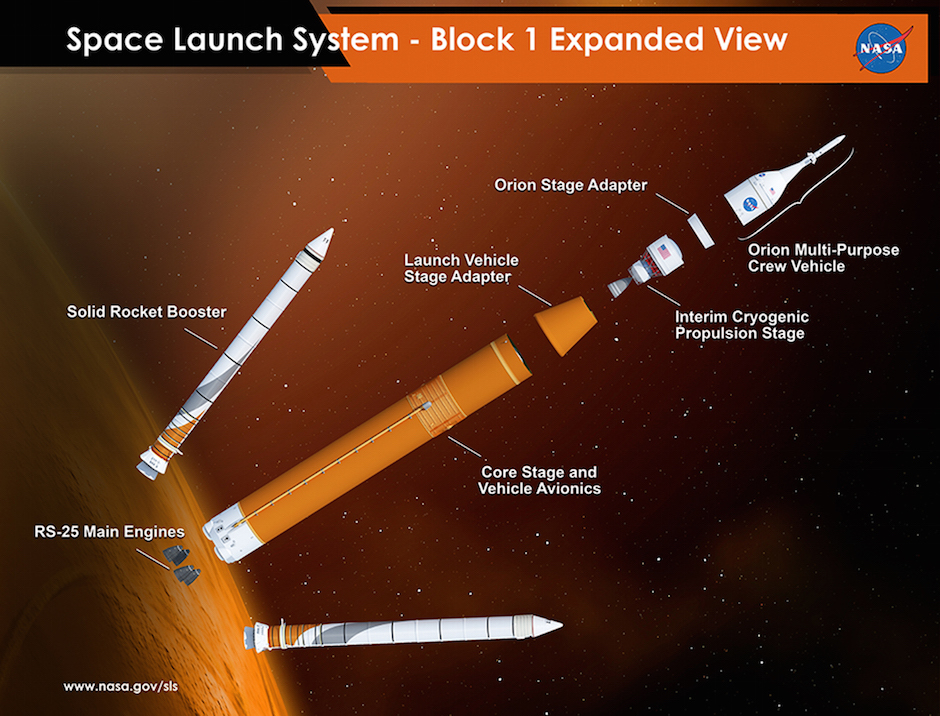 Click to enlarge. Image credit: NASA