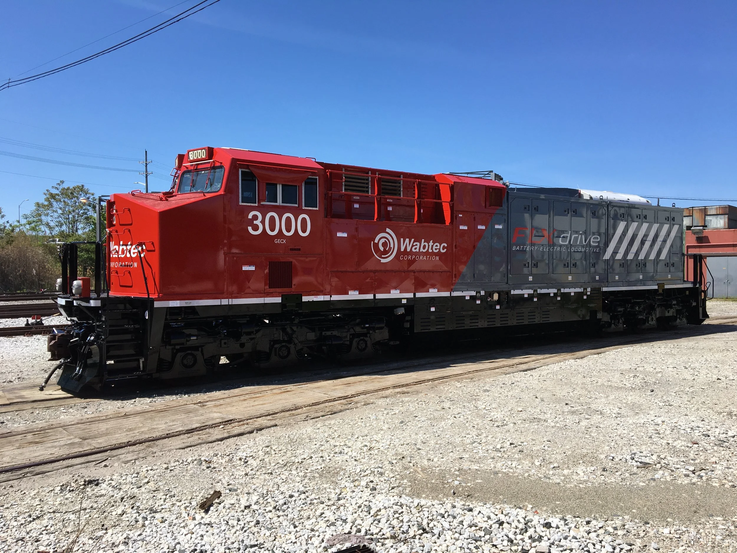 Advanced Technology Demonstration and Pilot Projects