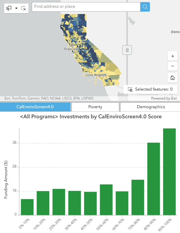 Map and Data Dashboard