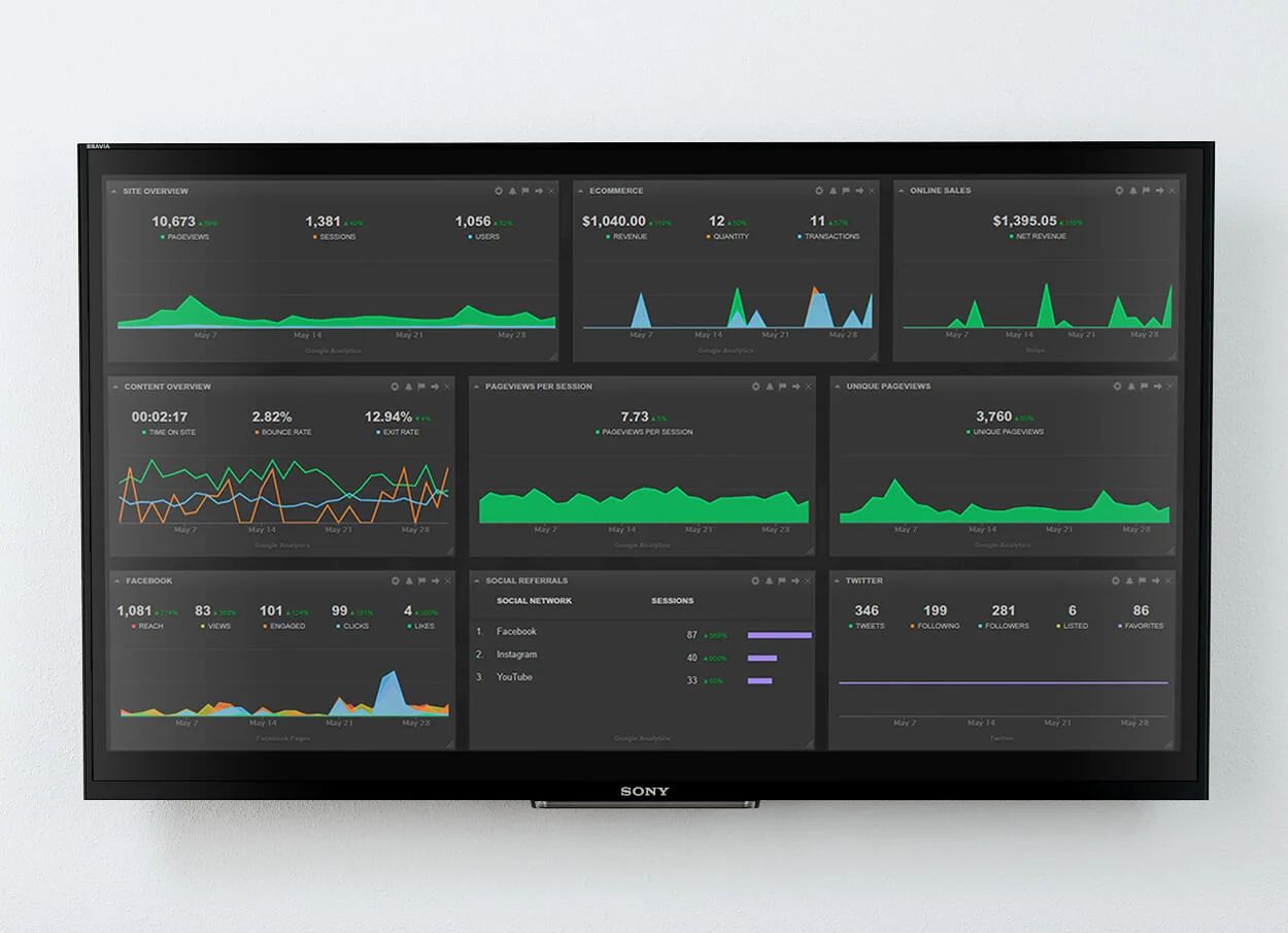 Dashboard to track all social accounts