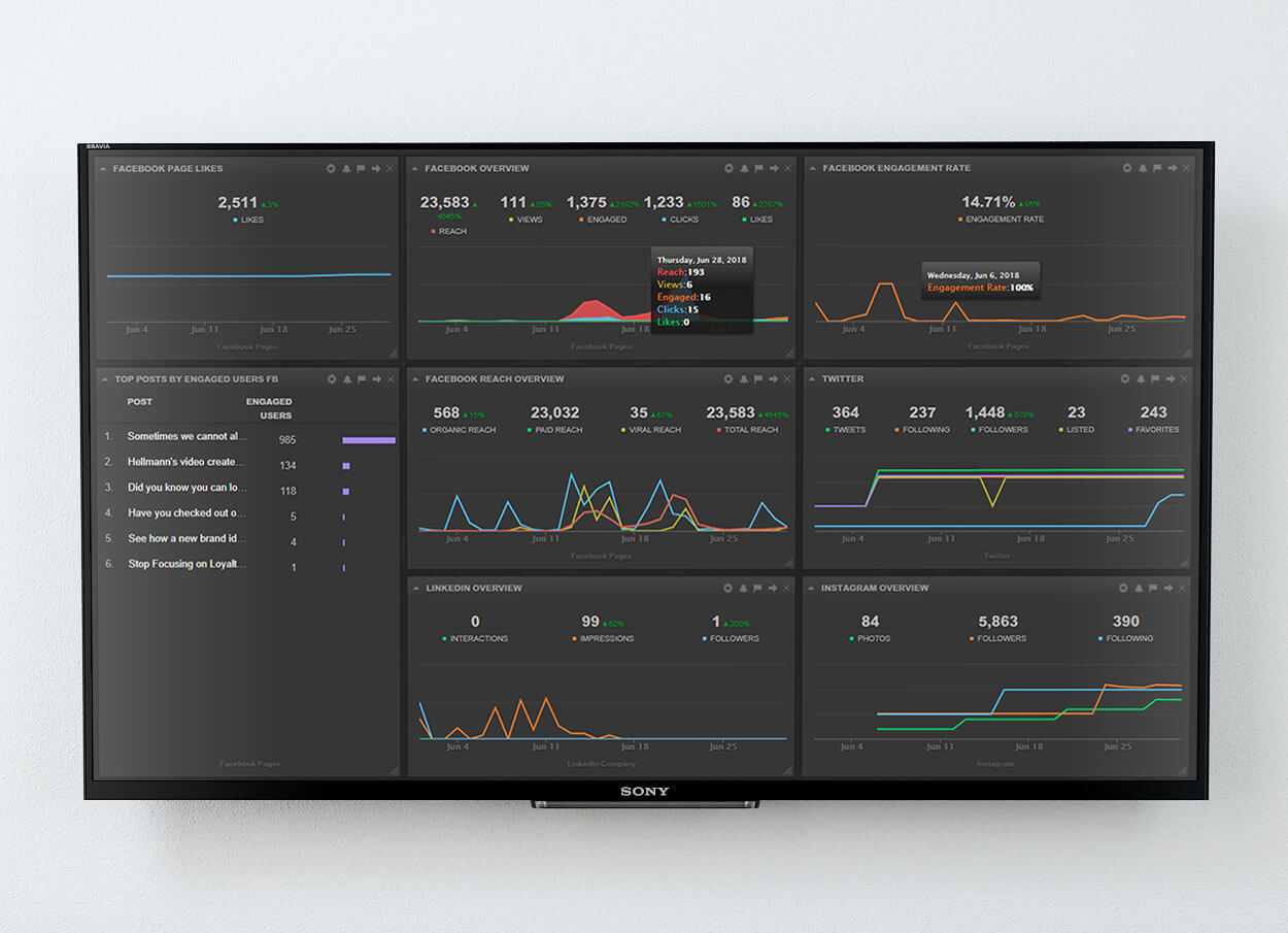 Dashboard to track all social accounts