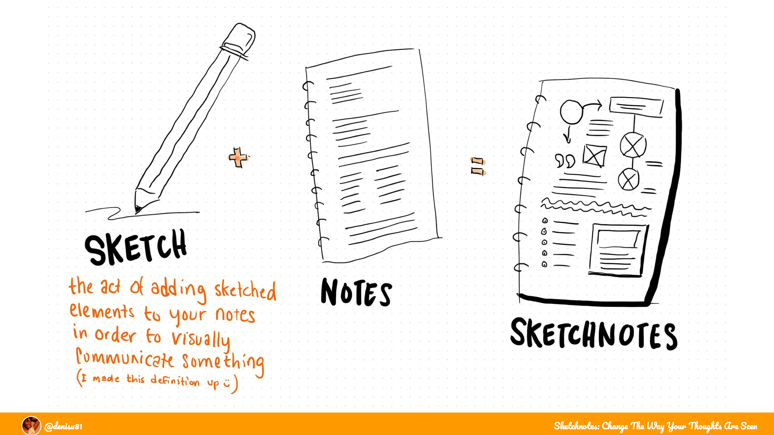 SKETCHNOTES 3 3-3.png