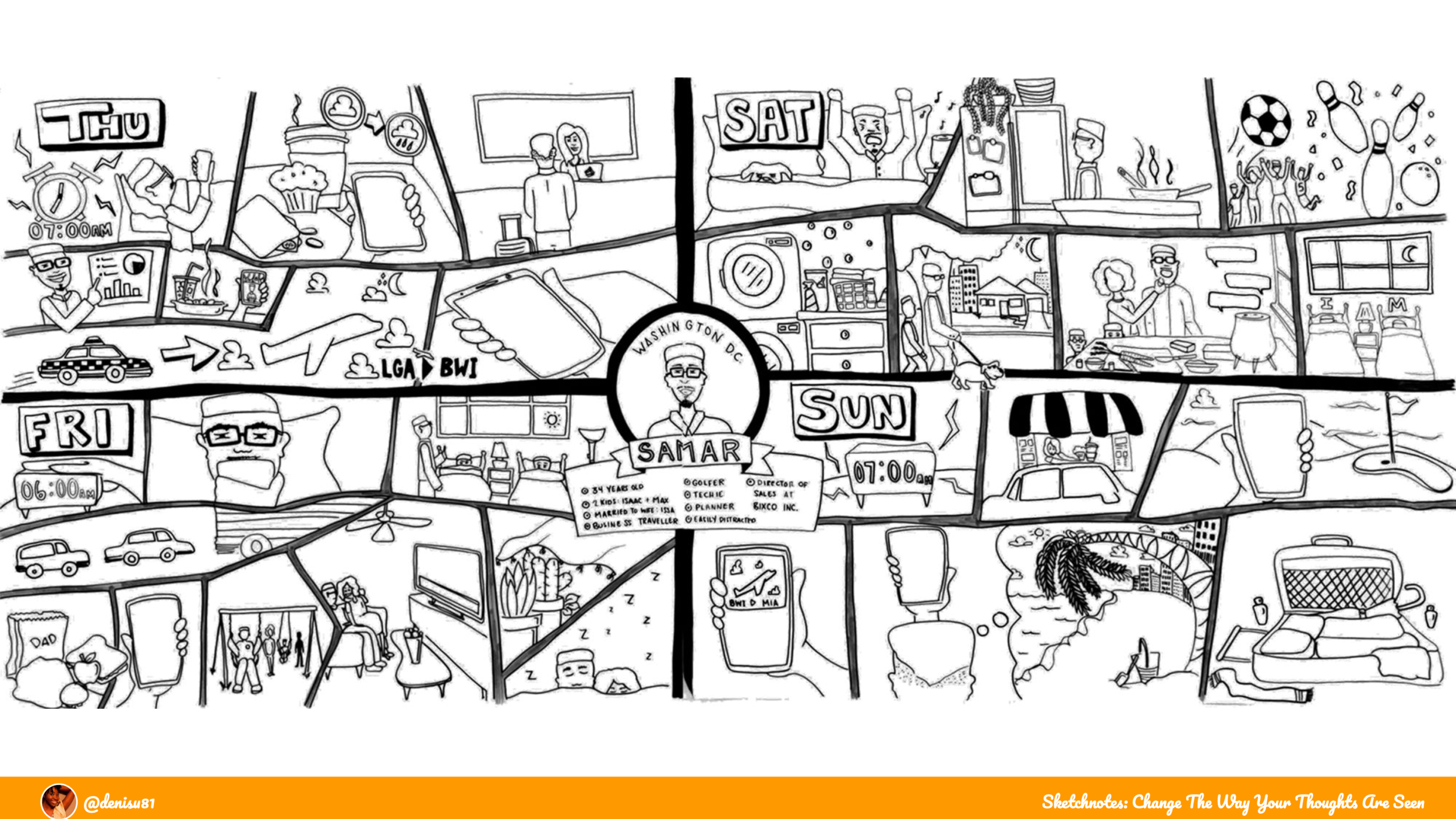 SKETCHNOTES 6 3-6.png