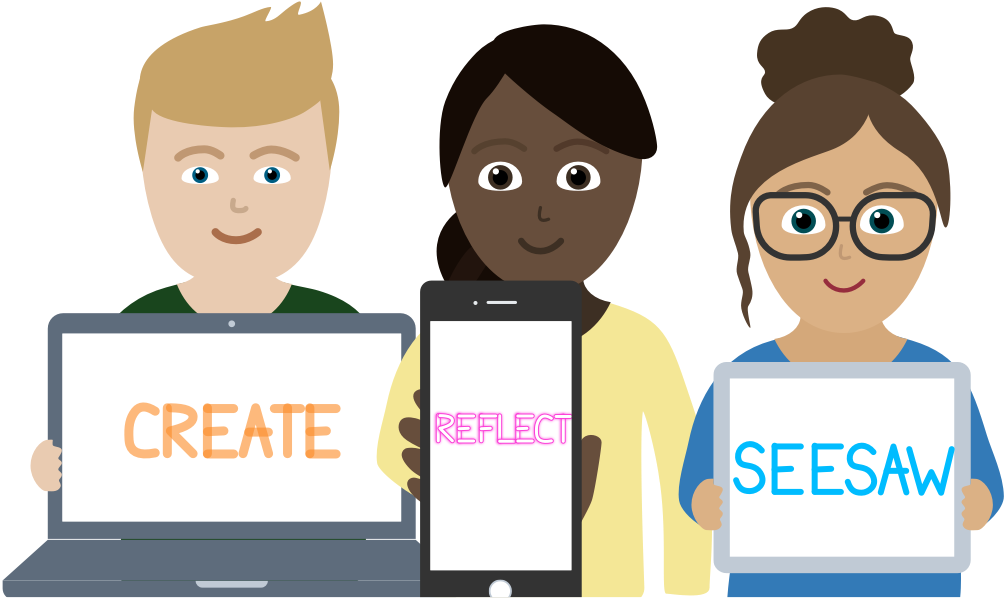 create, reflect, seesaw no bg.png