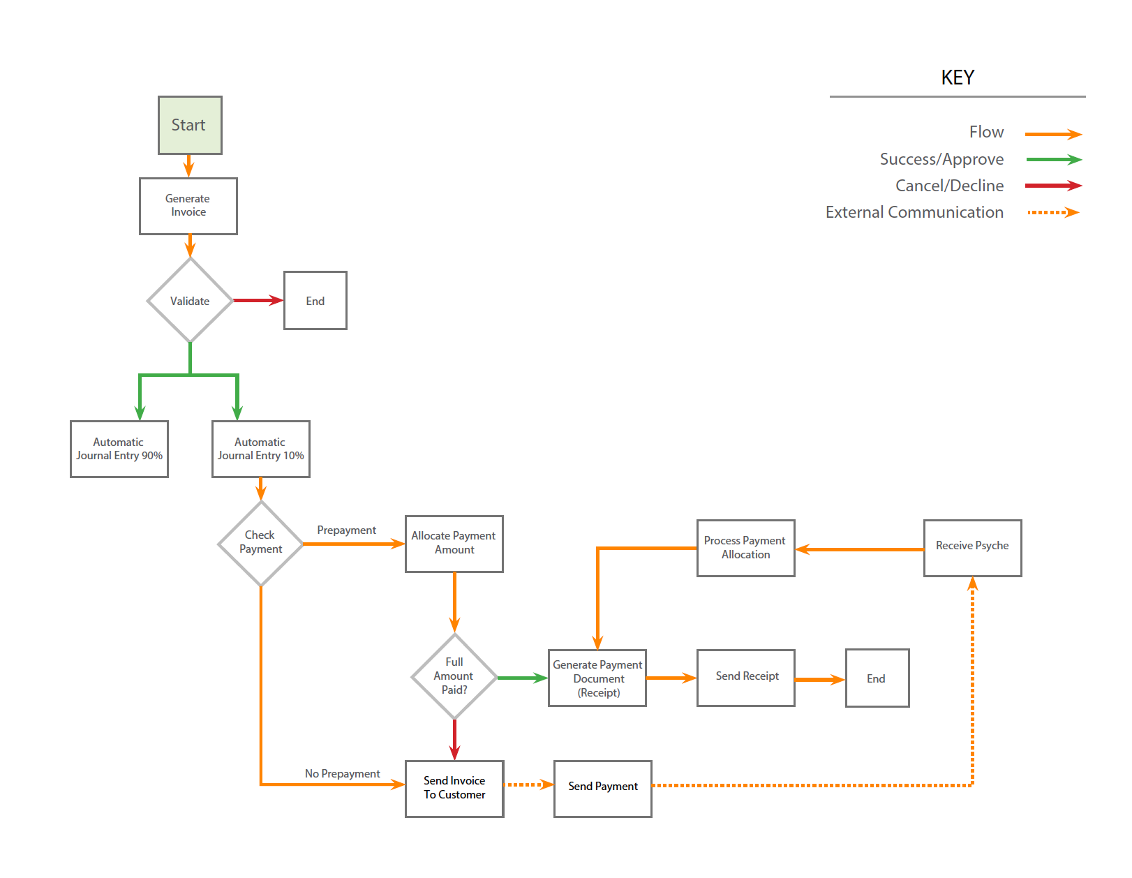 Screen Shot 2016-03-07 at 11.05.02 AM.png