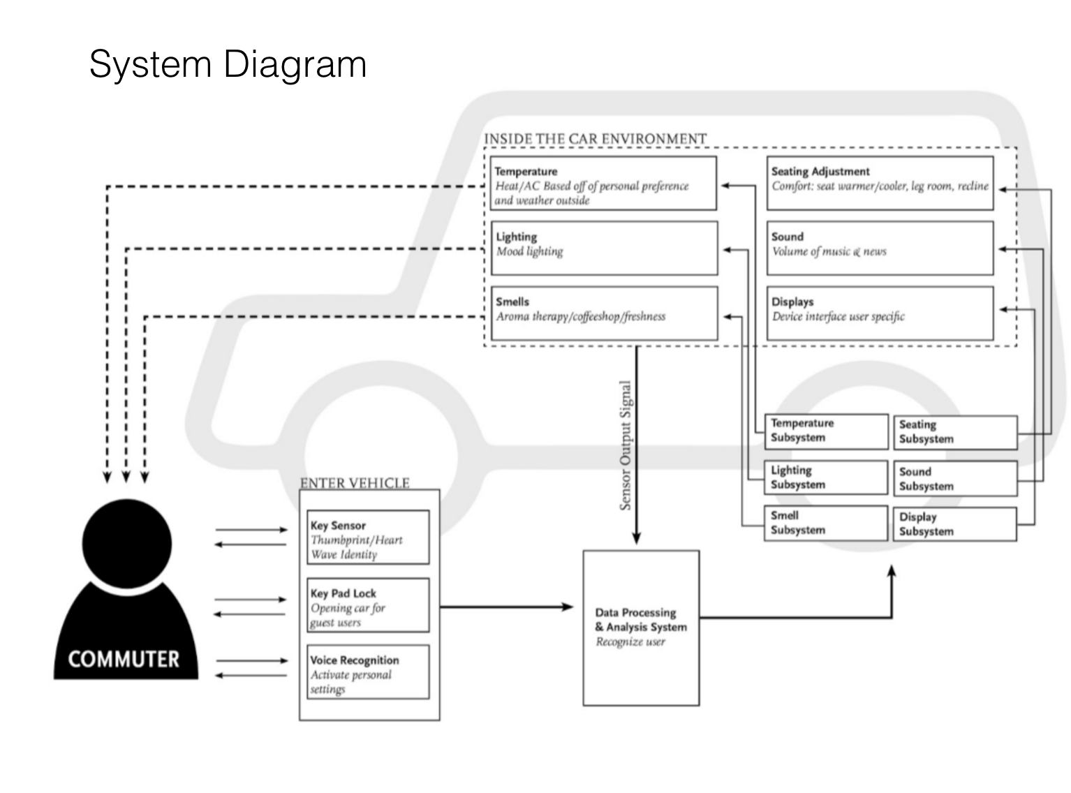 Screen Shot 2016-03-07 at 8.13.12 PM.png