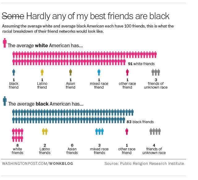 blog-blackfriendinfographic.png
