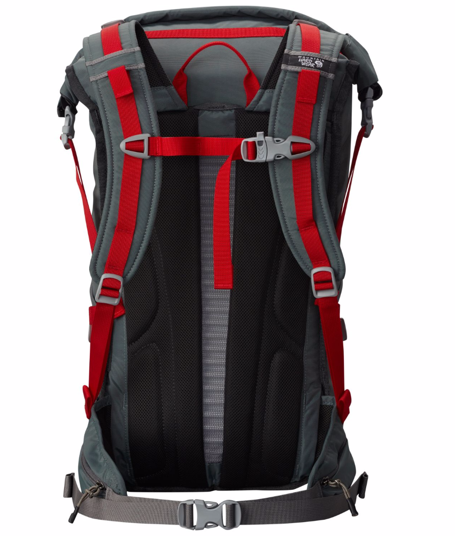 scrambler rt 35 backpanel.png