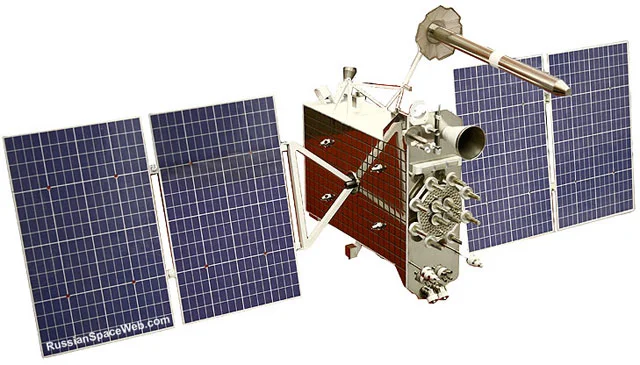 GLONASS-K Satellite (Image Credit: RussianSpaceWeb.com)